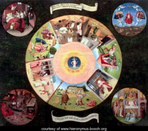 Oil bosch, hieronymus Painting - Tabletop of the Seven Deadly Sins and the Four Last Things (1) by Bosch, Hieronymus