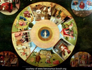 Oil bosch, hieronymus Painting - Tabletop of the Seven Deadly Sins and the Four Last Things (2) by Bosch, Hieronymus