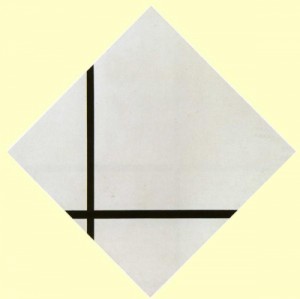 Oil mondrian, piet Painting - Composition with Two Lines - Compositie met twee lijnen. 1931 by Mondrian, Piet