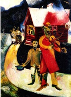 Oil abstract Painting - The Fiddler 1914 by Chagall Marc