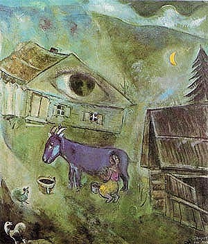Oil green Painting - The House with the Green Eye 1944 by Chagall Marc