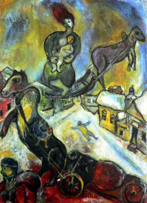 Oil abstract Painting - The War,1943 by Chagall Marc