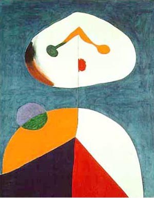 Oil abstract Painting - Portrait 1938 (Retrato) by Miro Joan