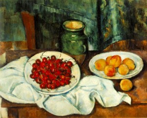 Oil still Painting - Still Life with Plate of Cherries  1885-87 by Cezanne,Paul