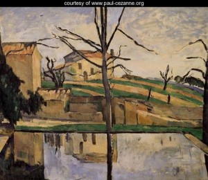 Oil the Painting - The Pool At Jas De Bouffan by Cezanne,Paul