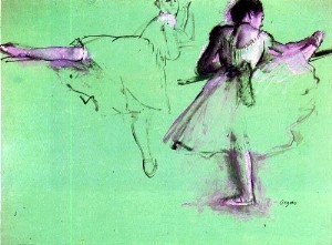 Oil Painting - Dancers at the Barre 1873 by Degas,Edgar