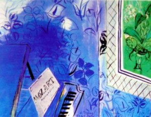 Oil Painting - Dufy Rauol Untitle163 by Dufy,Rauol