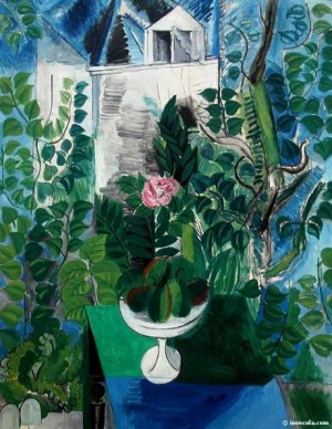 Oil dufy,rauol Painting - Jardin et maison au Havre    1915 R by Dufy,Rauol