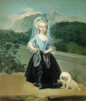 Oil goya francisco Painting - Maria Teresa de Borbon y Vallabriga  1783 by Goya Francisco