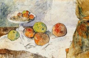 Oil gauguin,paul Painting - Still Life With Fruit Plate by Gauguin,Paul
