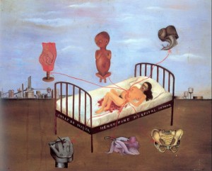 Oil the Painting - Henry Ford Hospital (The Flying Bed)  1932 by Kahlo,Frida